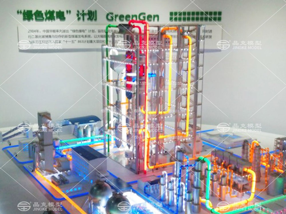 供電配套模型